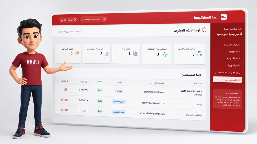 عارف - مساعدك الذكي لمعرفة الاخبار